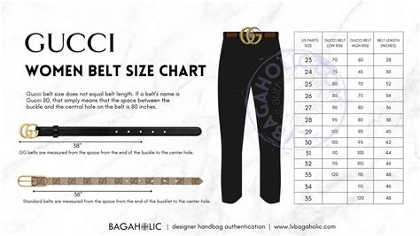 what does size u mean for gucci|gucci sizes chart.